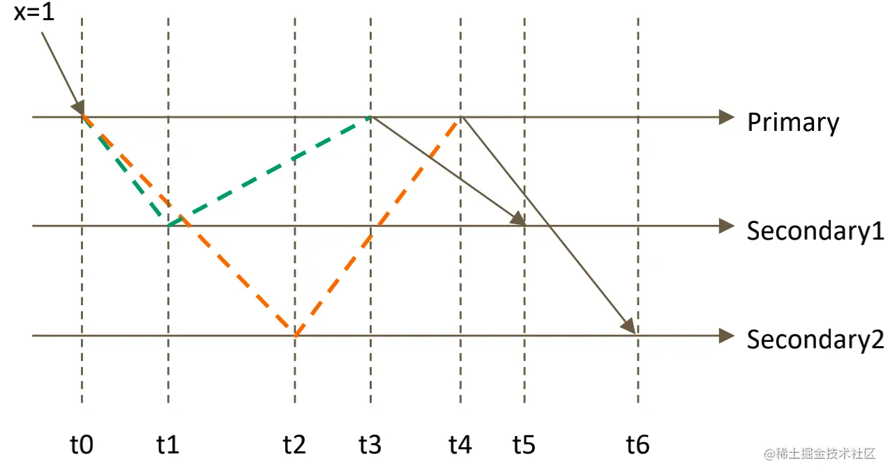 screenshot-20220409-235510