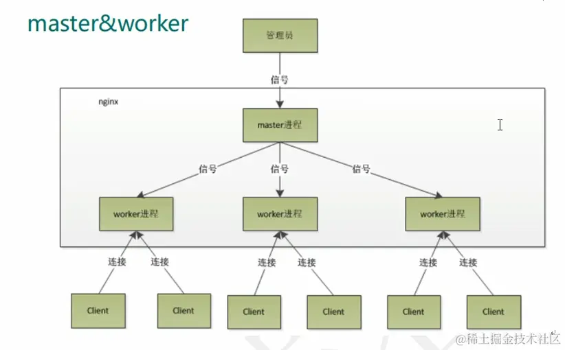 image-20200703192138820