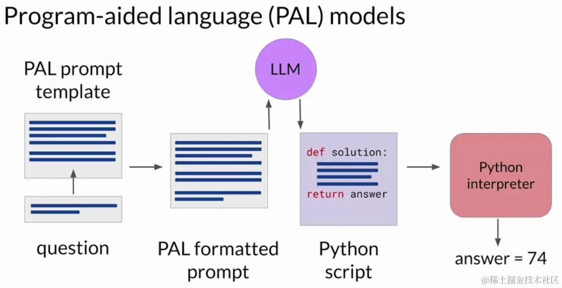 image-20231008185911858