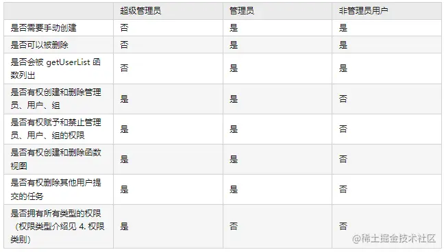 屏幕截图 2023-07-27 184151.png