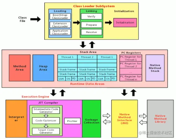 image-20210202114235504