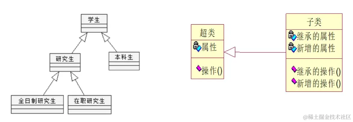 image-20231223133655398