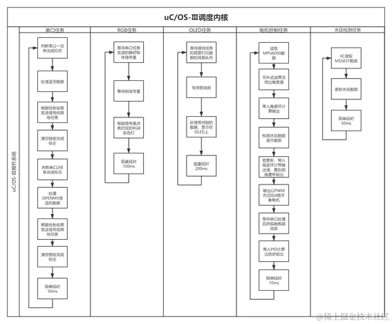 image-20210627100320204