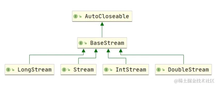 image-20220426145940874