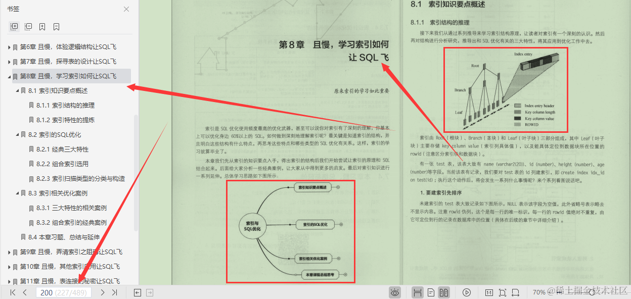 字节高级工程师爆肝SQL笔记，从底层到实战一文吃透SQL优化