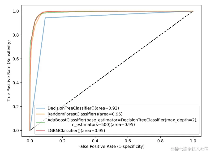 image-20240323013726042