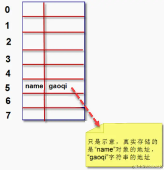 image-20240204191702494