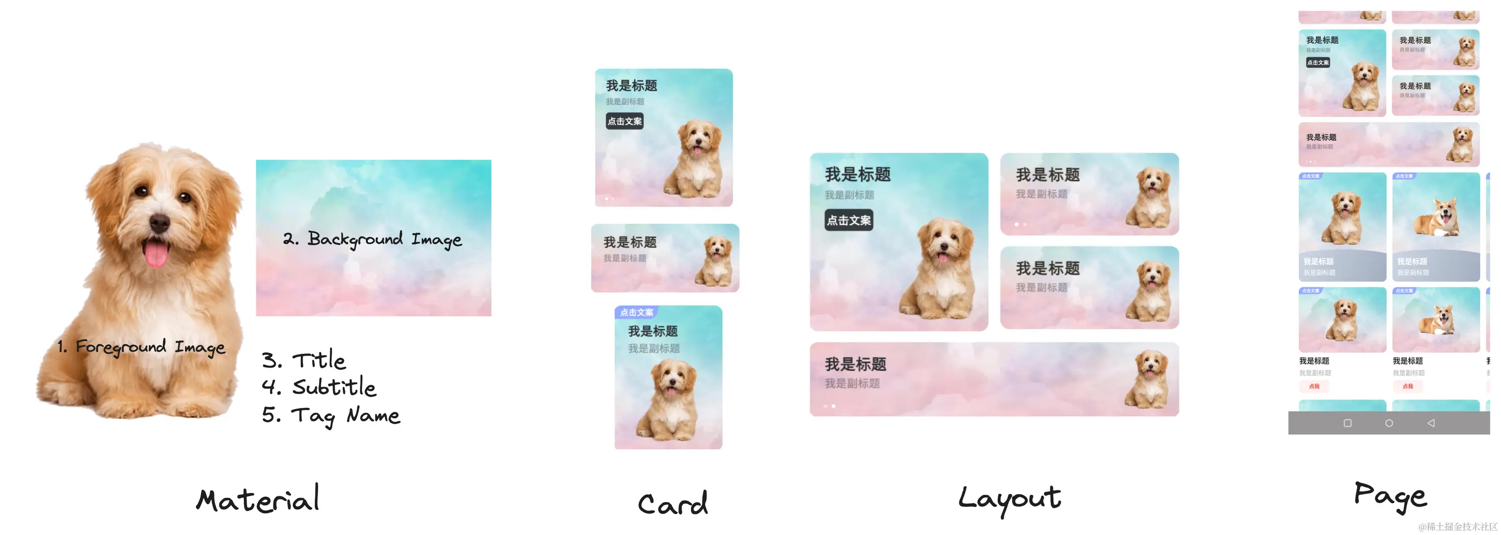 投放示例