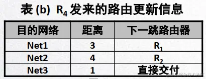 image-20200427164234469