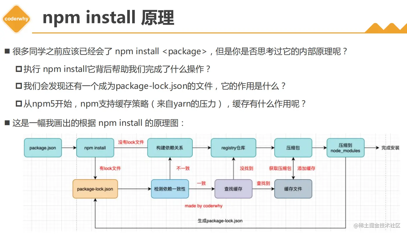 image-20211230143144285