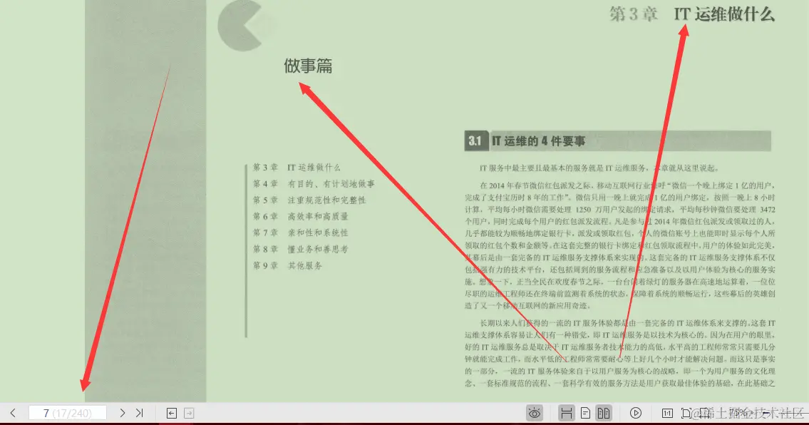 字节3-2专家3年心血终成IT运维之道PDF（IT运维精髓）