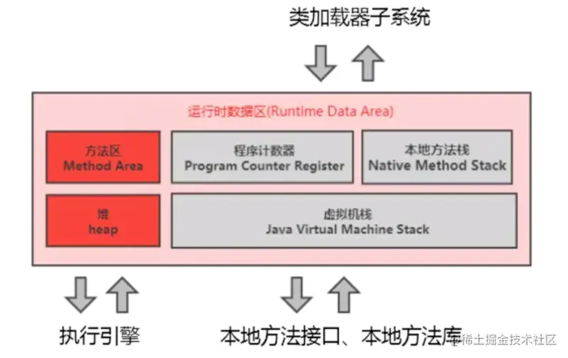 image-20210618141258229