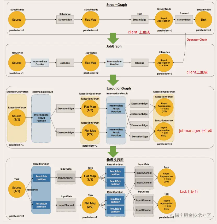 image-20210504174448457