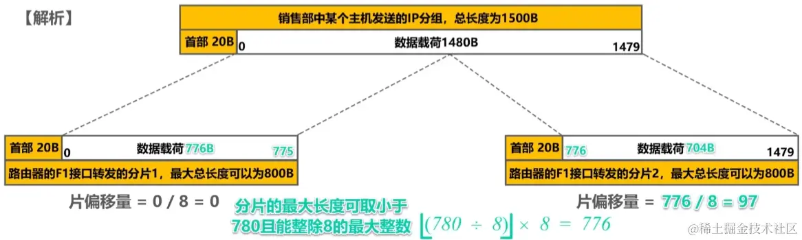 image-20230728050506652