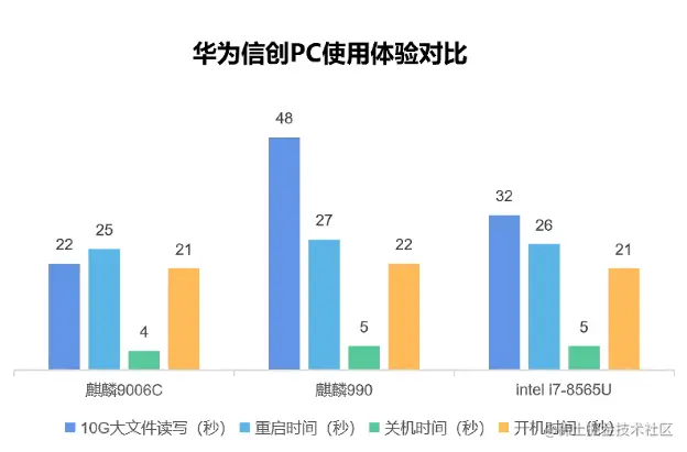 image-20221230144525089