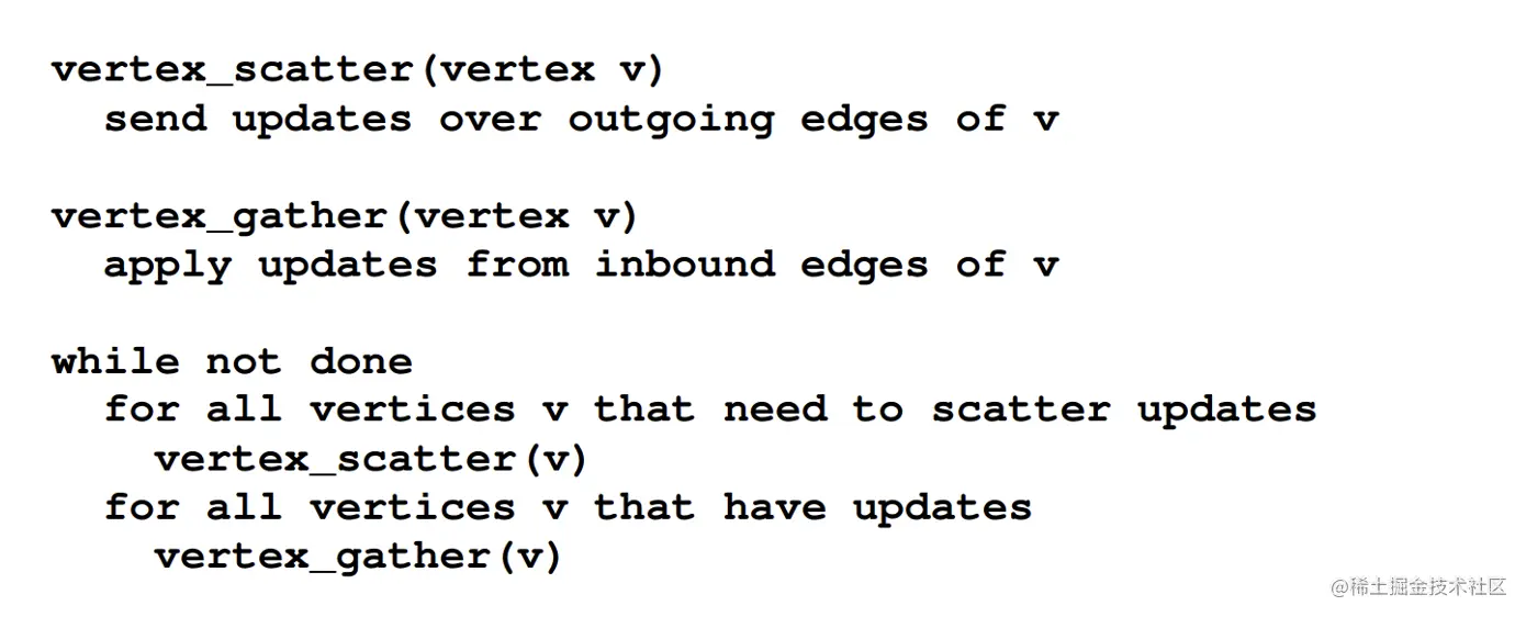 图计算 on nLive：Nebula 的图计算实践