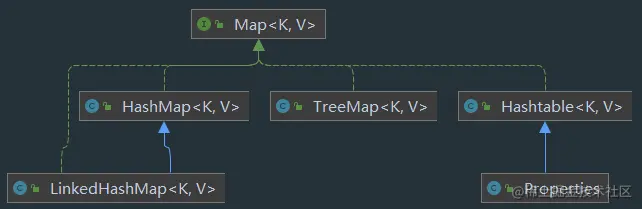 image-20211031124608989