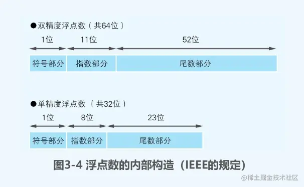 image-20230314162554243