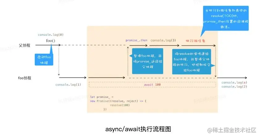 image-20220303074758340