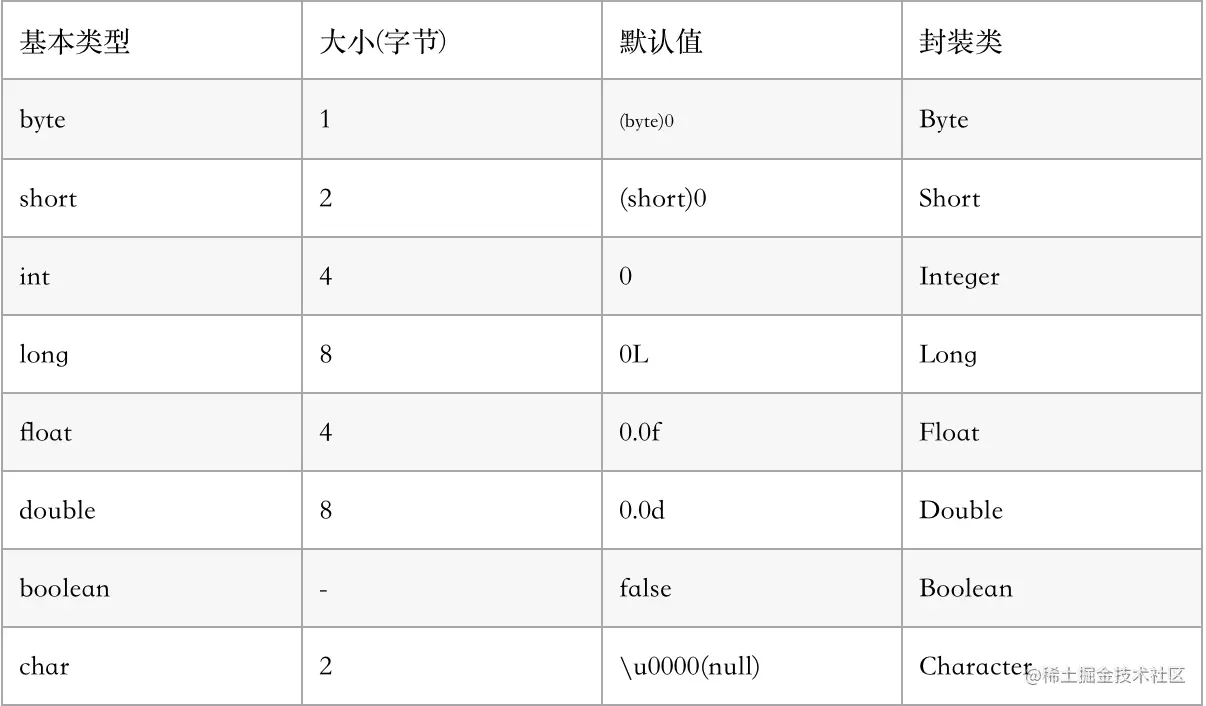 image-20200413145454097