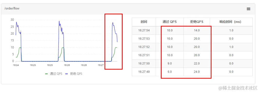 image-20211020162901006