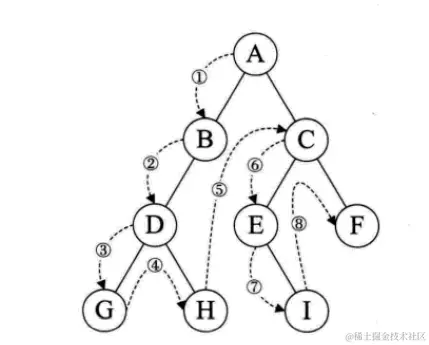 image-20211116003042468