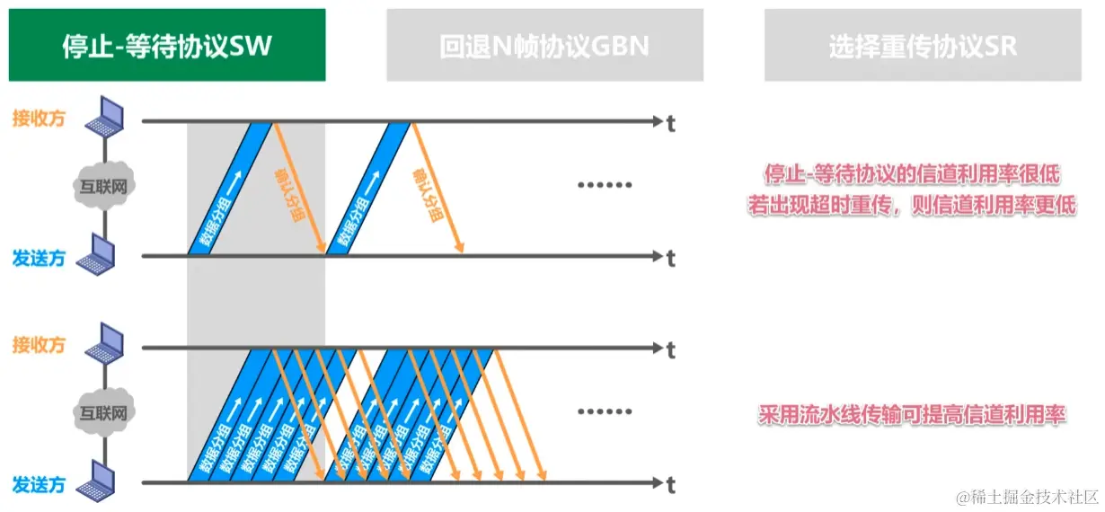 image-20230719030520121