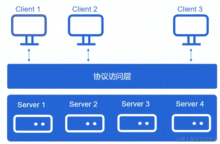 image-20220811144150497