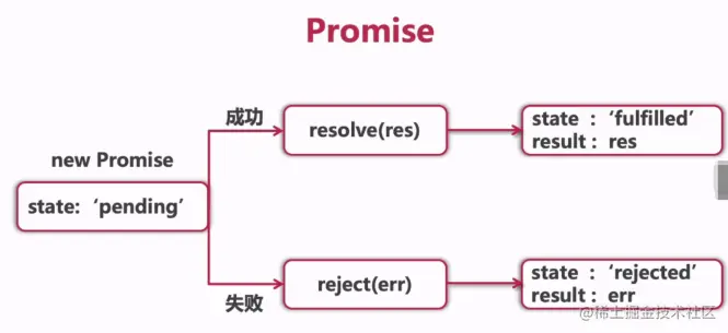 截图20220319155751.png