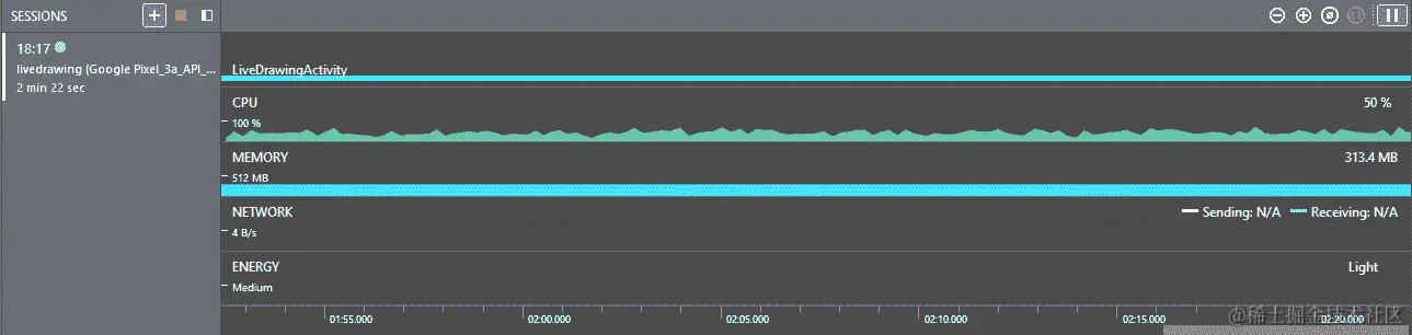 图 22.7 – 实时图表数据