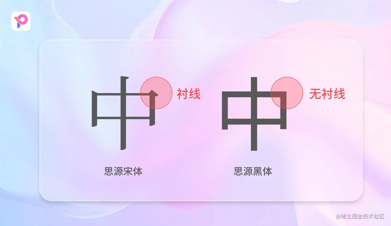 衬线字体与非衬线字体区别