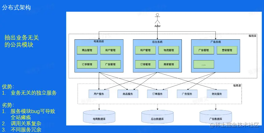 image-20230204104228765