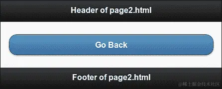 它是如何工作的...