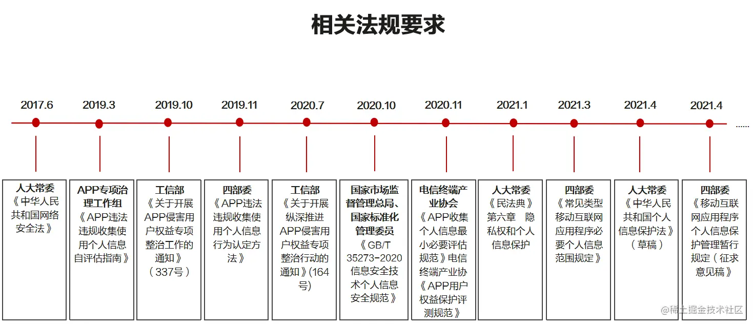 PR配图2.png