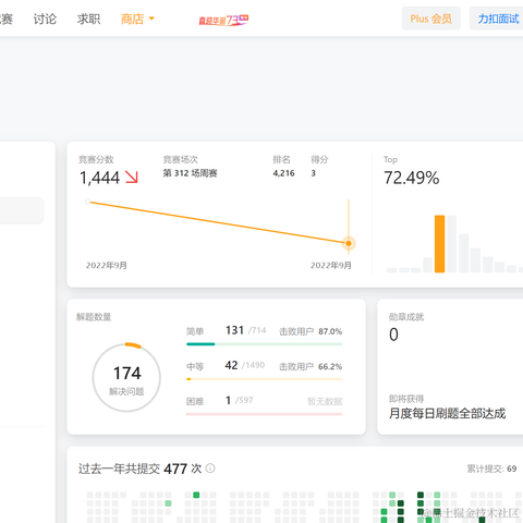Constance于2022-10-02 20:20发布的图片