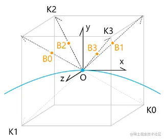 image-20220907103659273