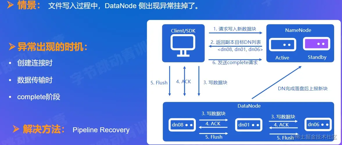 屏幕截图 2022-08-03 223120.jpg