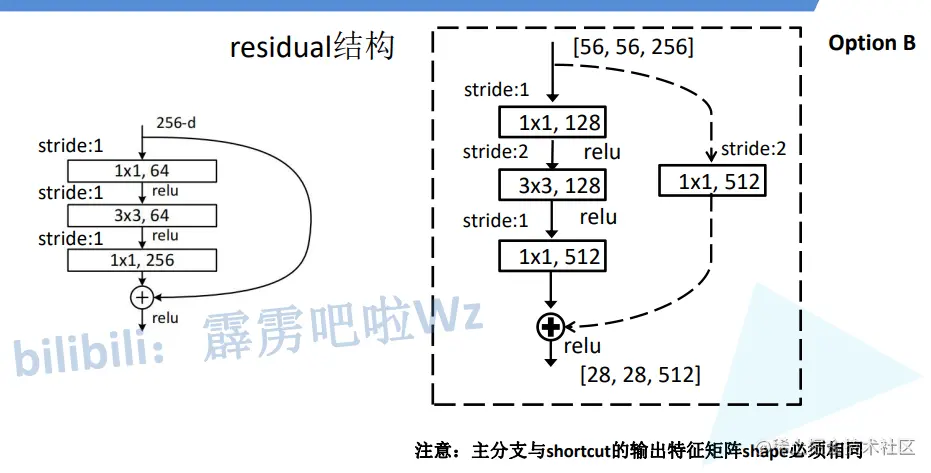 image-20220805174749186