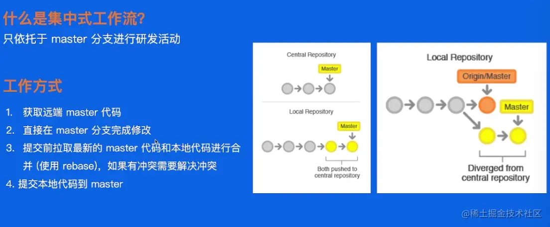 image-20220525214004158