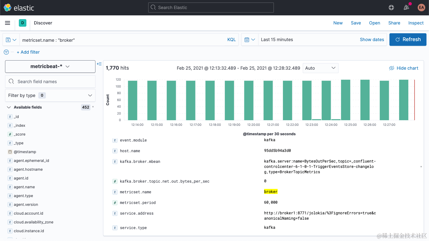broker-mbean-example.png