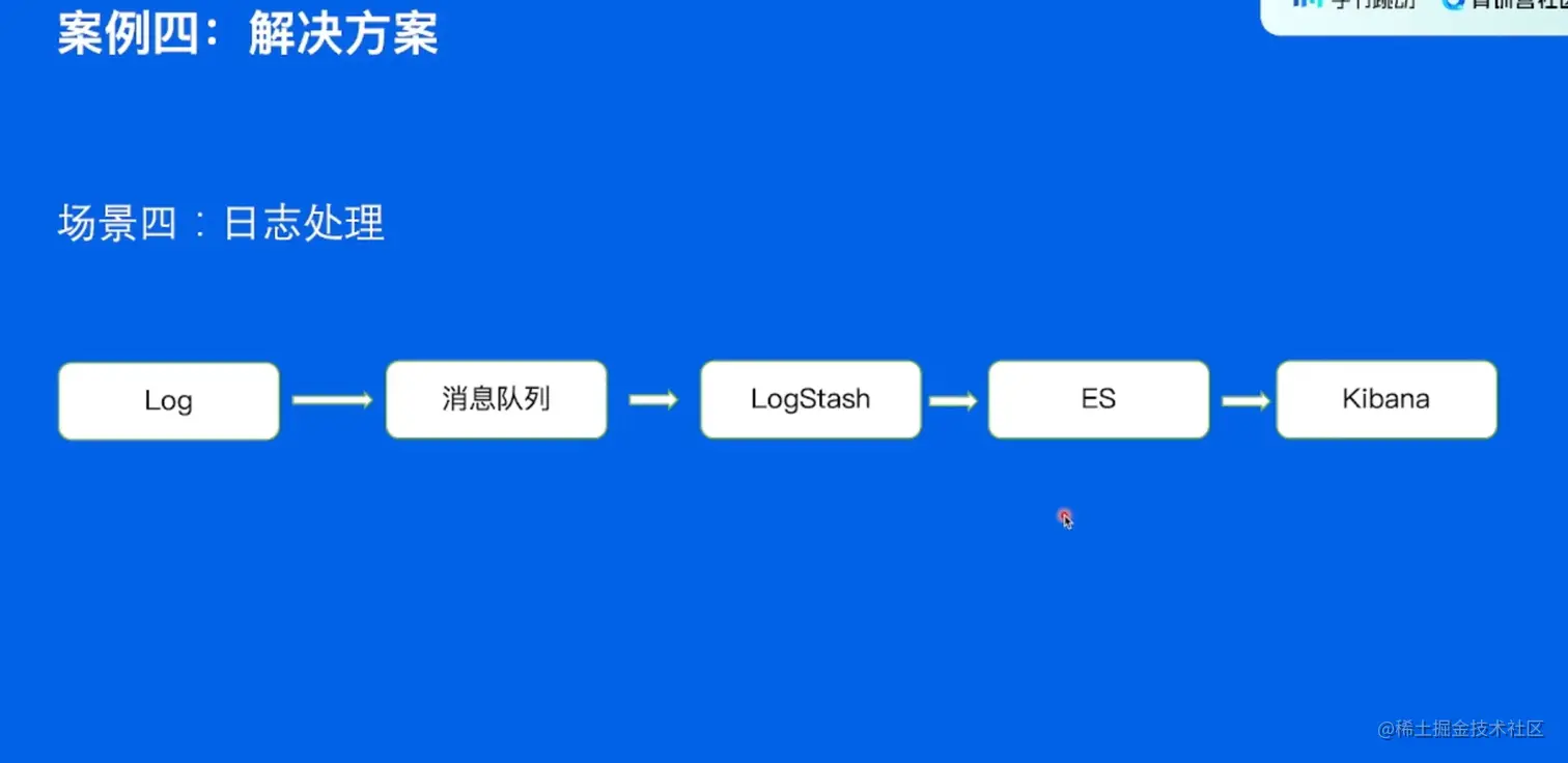 image-20220530145239545