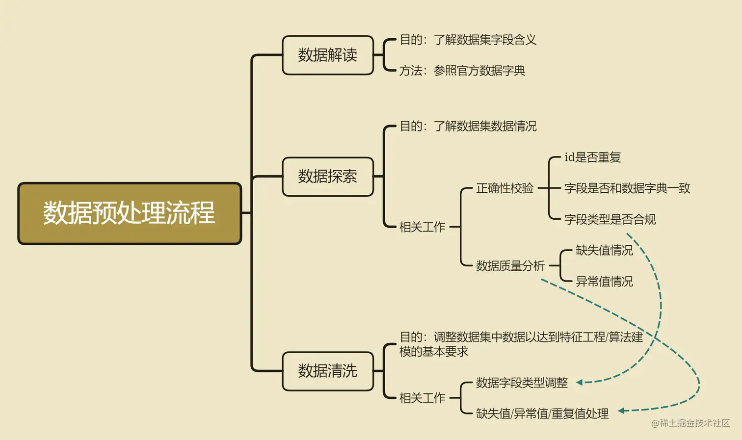 image-20211022154015344