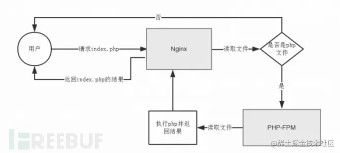 1622604346_60b6fa3ad3b34015dc7bc.png!small?1622604349733