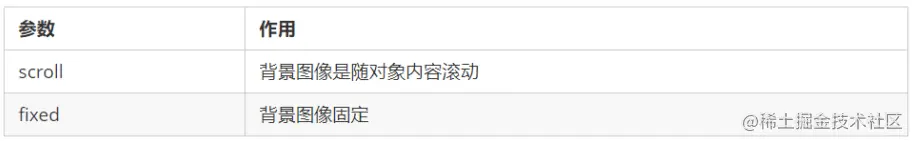 image-20221222080356883