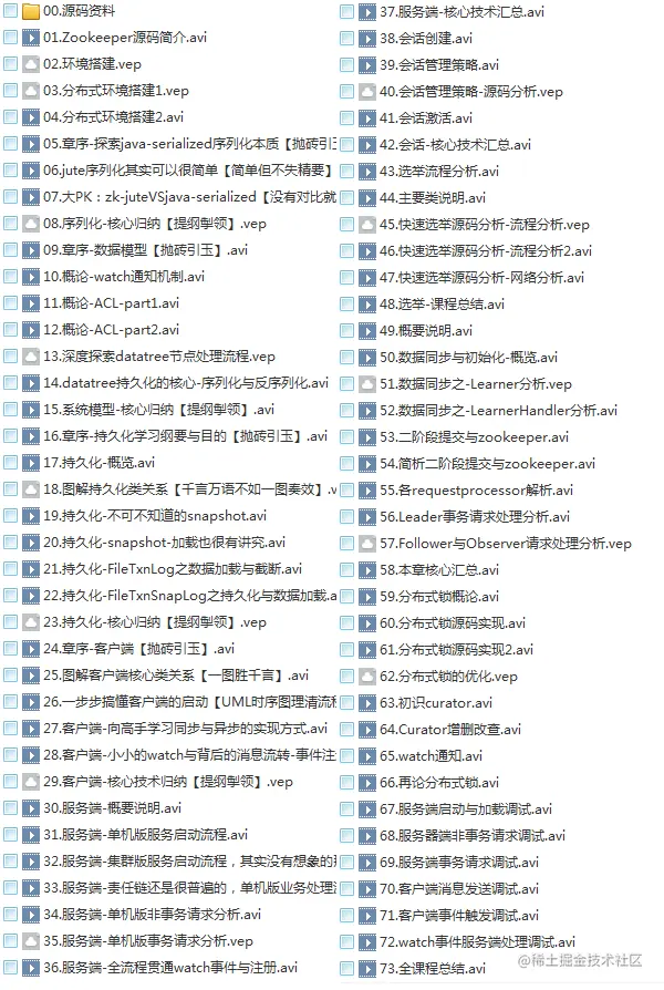 15套JAVA框架源码深度剖析视频spring5,mybatis,springboot,jdk教程插图(12)