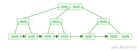 image-20231102182906743