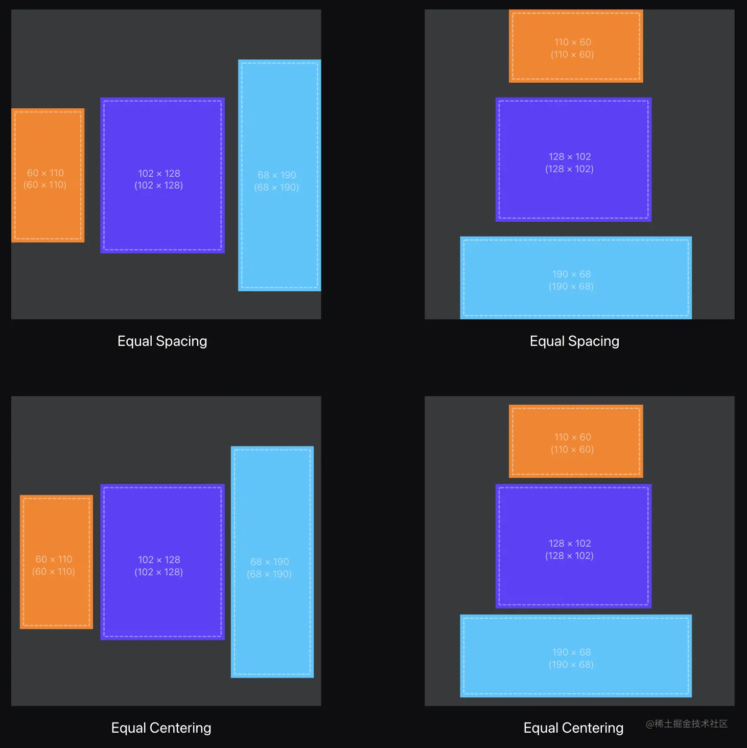 distribution2.png