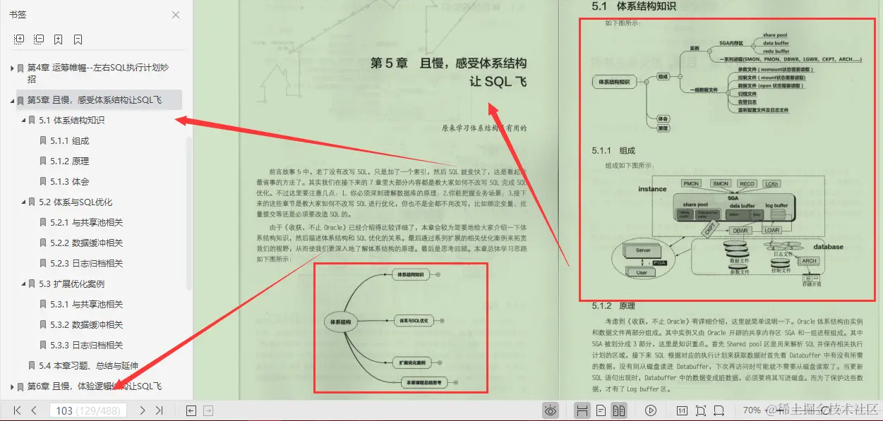 字节高级工程师爆肝SQL笔记，从底层到实战一文吃透SQL优化