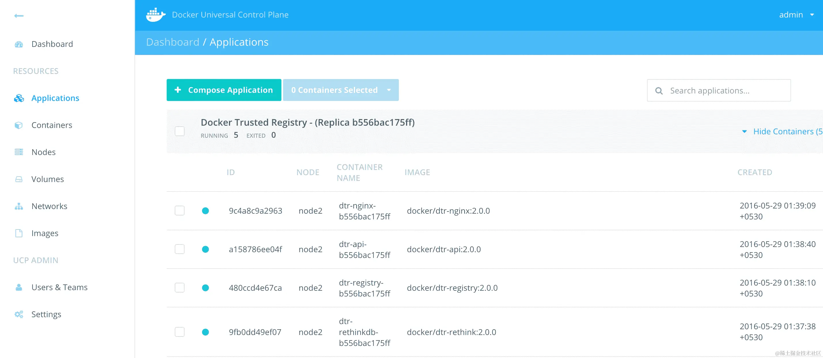 Docker Universal Control Plane