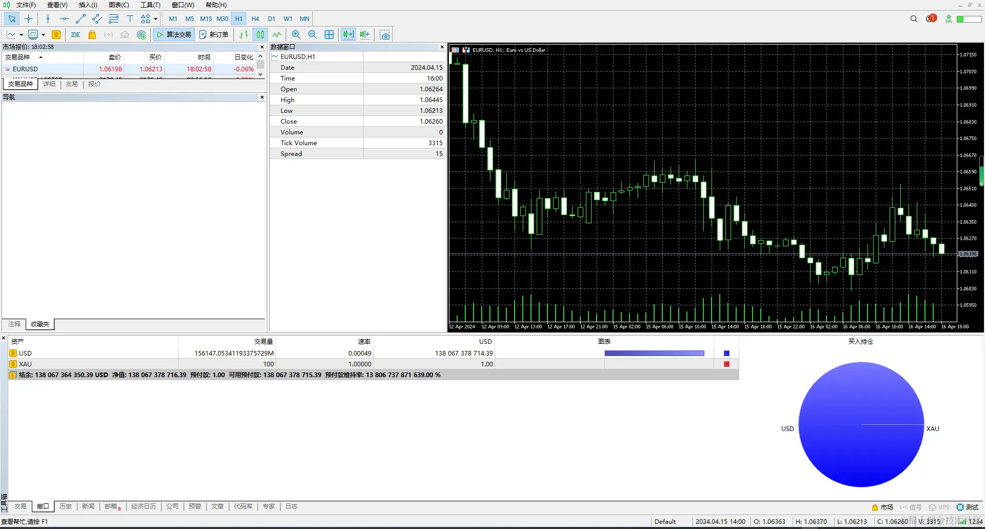 MT5 API如何接入股票tick数据1、前言在充满挑战和机遇的股票市场中，MT5数据源之一的股票tick数据承载着市- 掘金